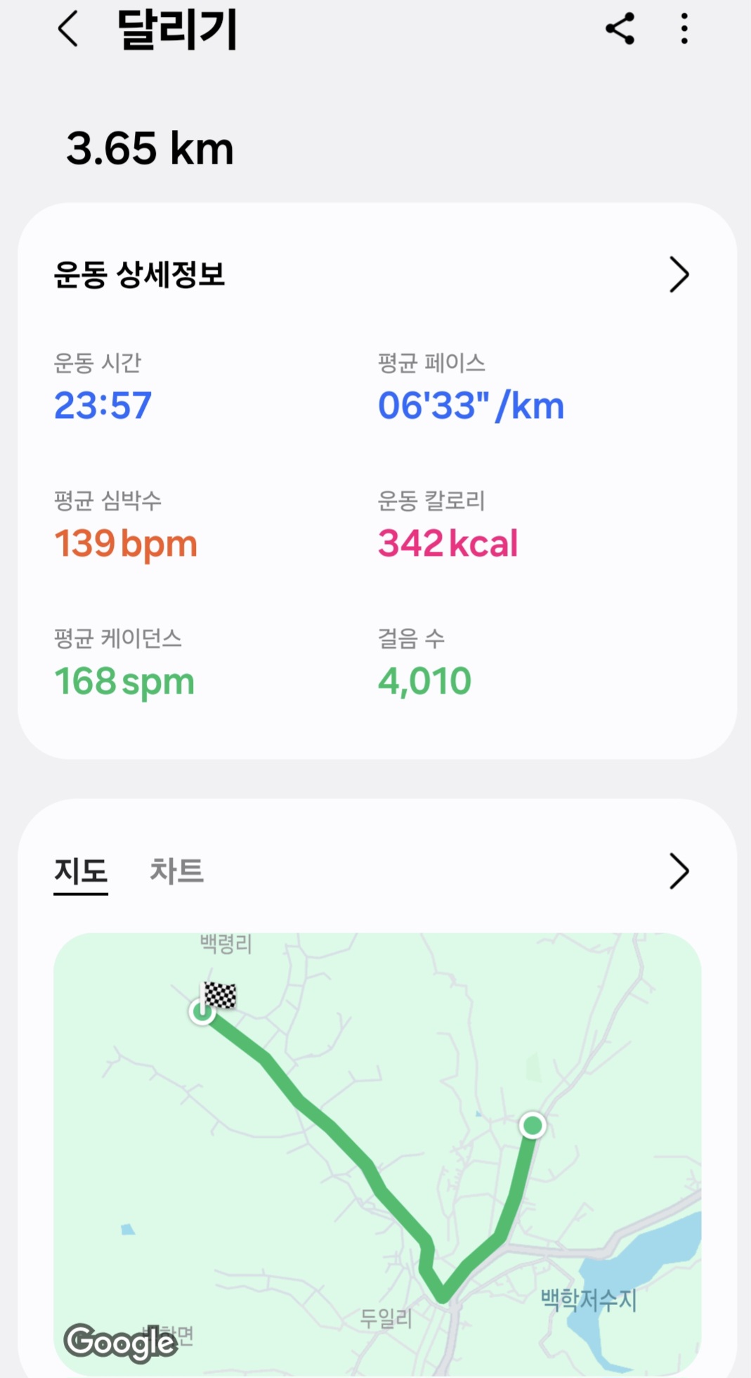 컨텐트 이미지